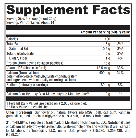 Collagen Peptides